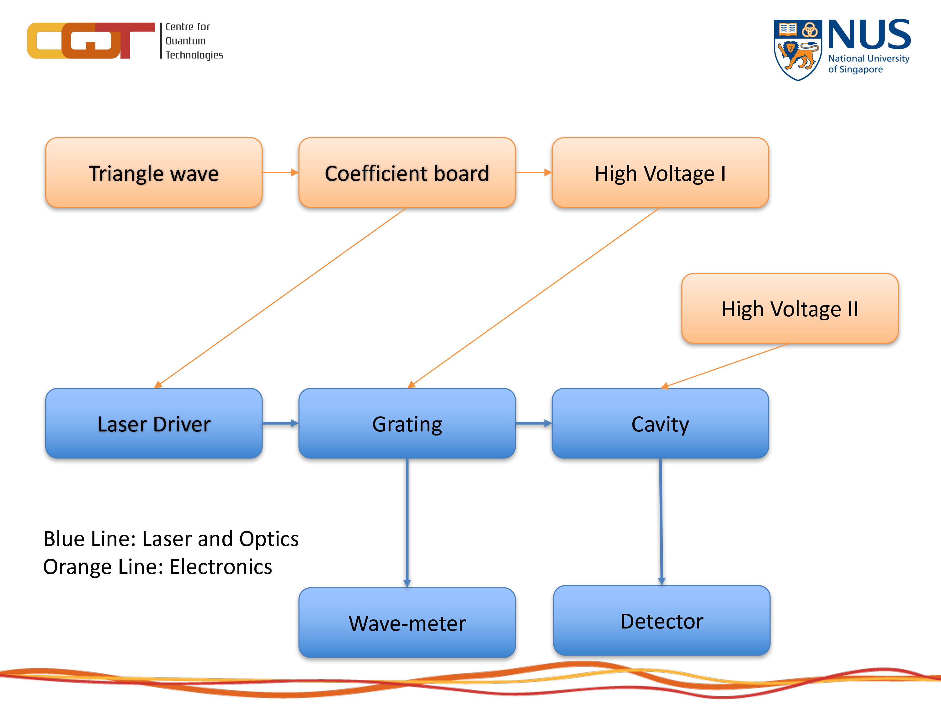 laser system (pdf.io) (1)